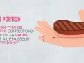 Repère de portion : une quantité de viande par personne correspond à la taille de la paume et à l'épaisseur du petit doigt.